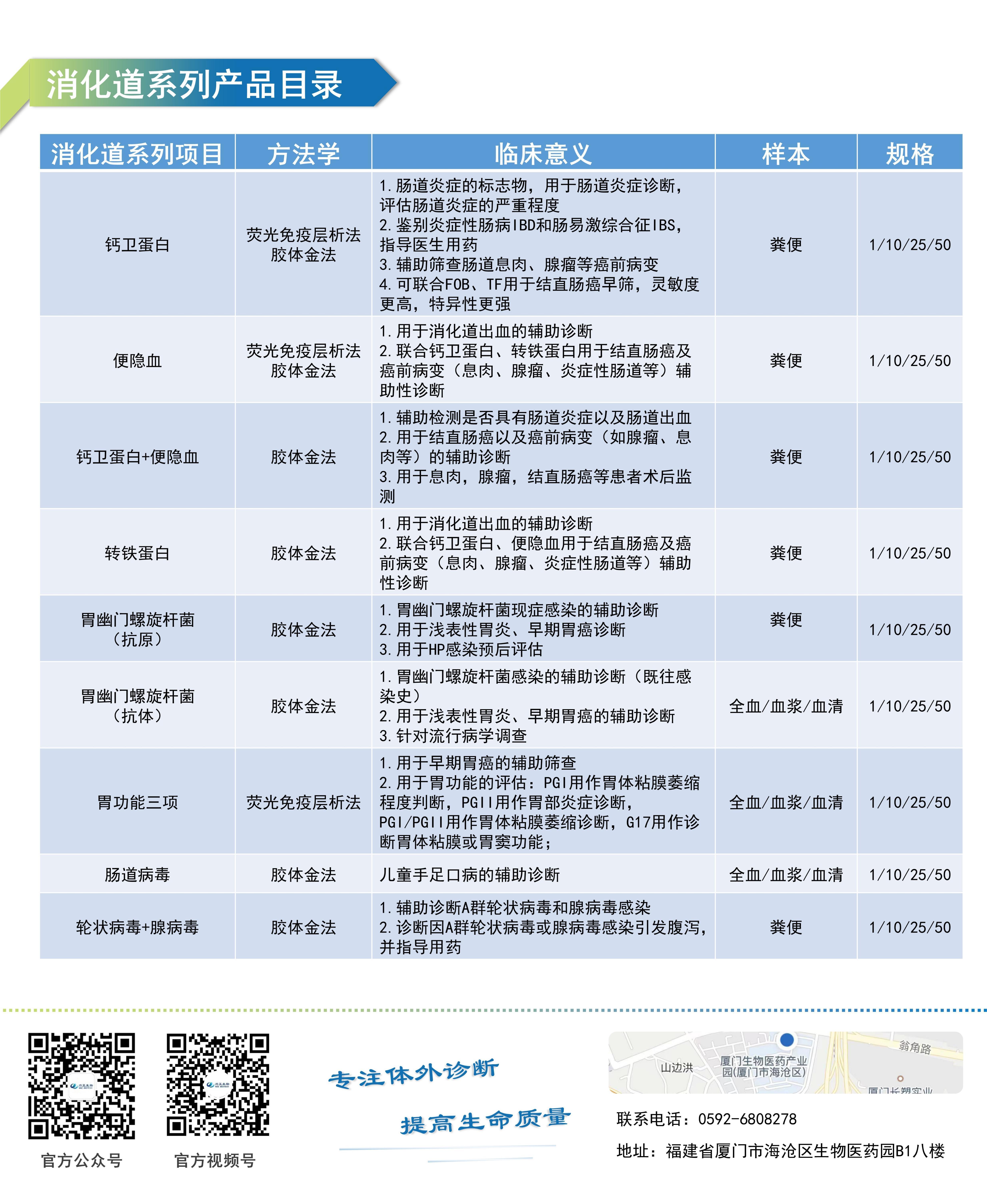胃肠道健康 （修2改1）.jpg