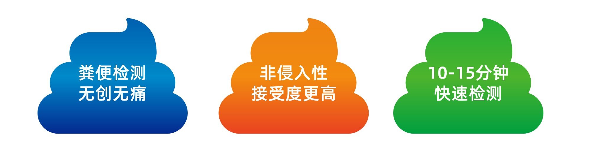 钙卫蛋白.jpg 钙卫蛋白.jpg