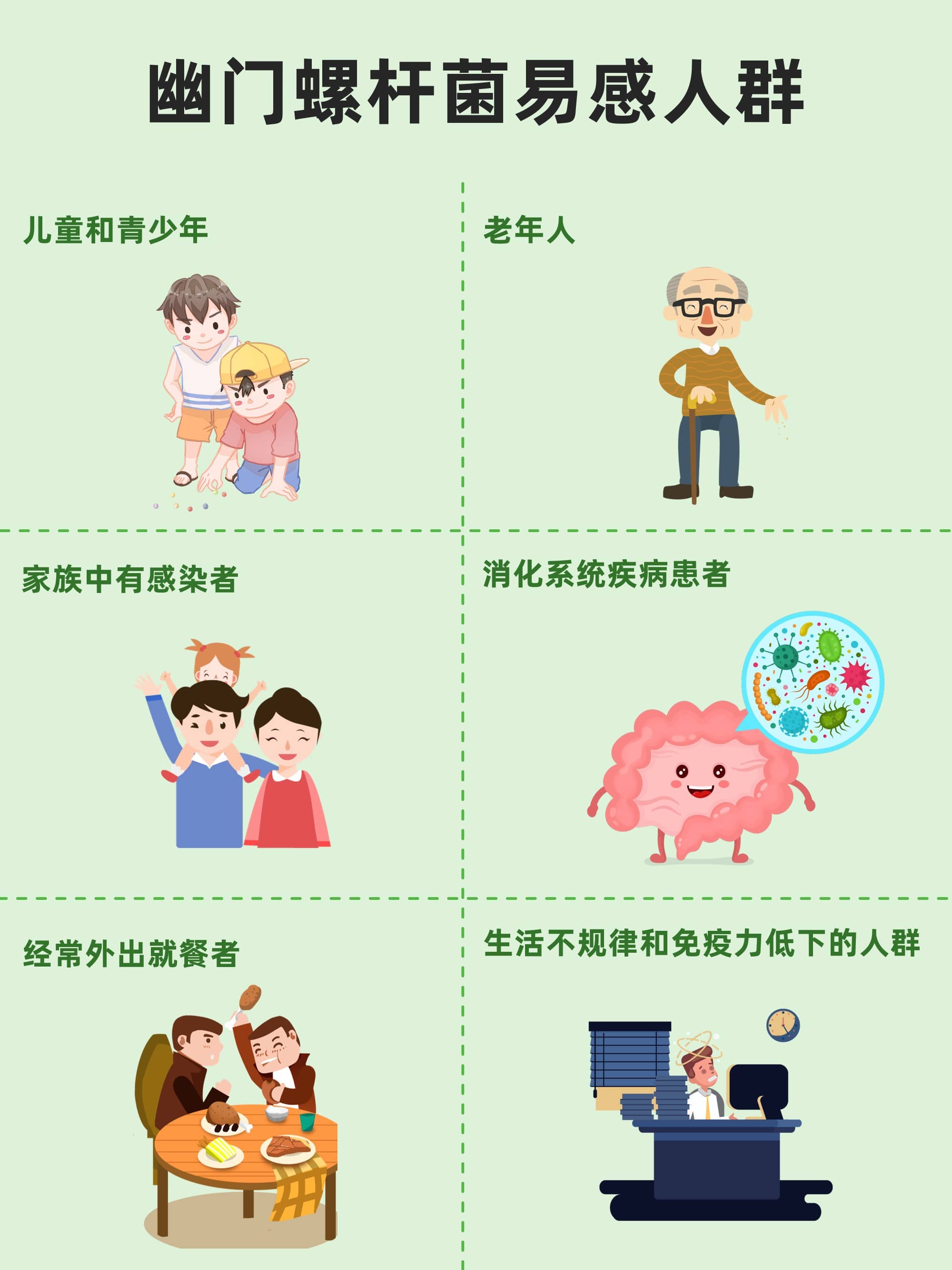易感人群.jpg