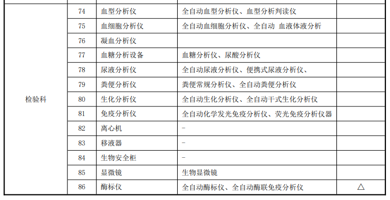 免疫分析仪.png